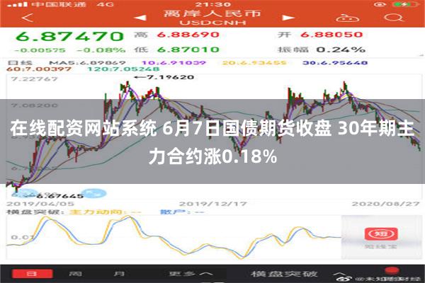 在线配资网站系统 6月7日国债期货收盘 30年期主力合约涨0.18%