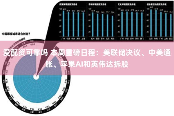 爱配资可靠吗 本周重磅日程：美联储决议、中美通胀、苹果AI和英伟达拆股