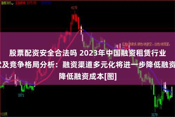 股票配资安全合法吗 2023年中国融资租赁行业市场现状及竞争格局分析：融资渠道多元化将进一步降低融资成本[图]