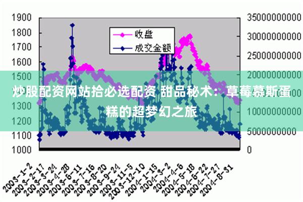 炒股配资网站拾必选配资 甜品秘术：草莓慕斯蛋糕的超梦幻之旅