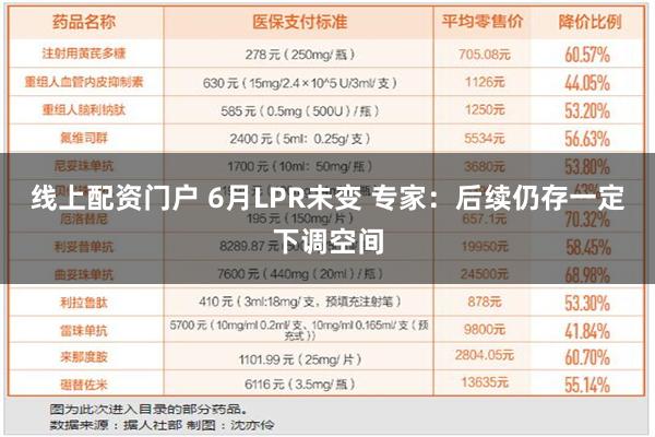 线上配资门户 6月LPR未变 专家：后续仍存一定下调空间