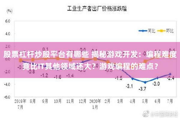 股票杠杆炒股平台有哪些 揭秘游戏开发：编程难度竟比IT其他领域还大？游戏编程的难点？