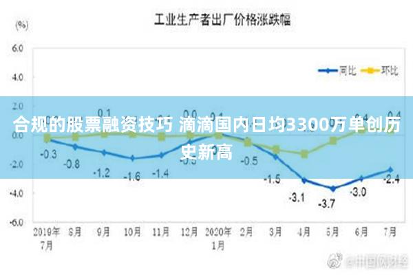 合规的股票融资技巧 滴滴国内日均3300万单创历史新高