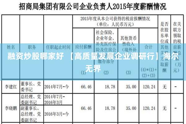 融资炒股哪家好 【高质量发展企业调研行】海尔无界