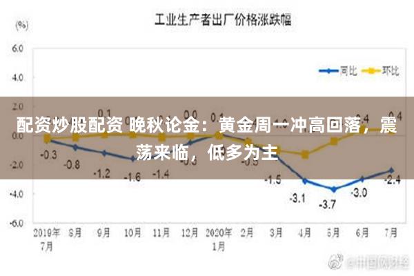 配资炒股配资 晚秋论金：黄金周一冲高回落，震荡来临，低多为主