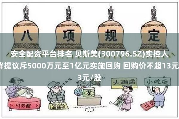 安全配资平台排名 贝斯美(300796.SZ)实控人陈峰提议斥5000万元至1亿元实施回购 回购价不超13元/股