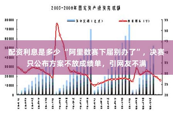 配资利息是多少 “阿里数赛下届别办了”，决赛只公布方案不放成绩单，引网友不满