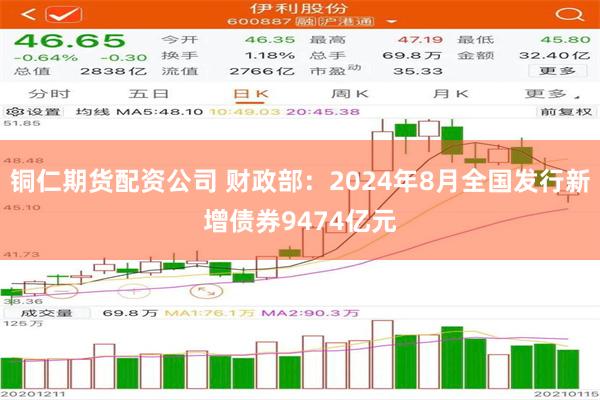 铜仁期货配资公司 财政部：2024年8月全国发行新增债券9474亿元