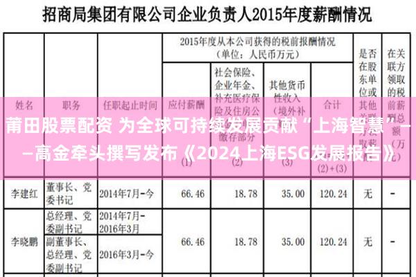 莆田股票配资 为全球可持续发展贡献“上海智慧”——高金牵头撰写发布《2024上海ESG发展报告》