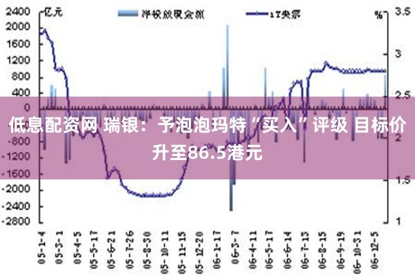 低息配资网 瑞银：予泡泡玛特“买入”评级 目标价升至86.5港元