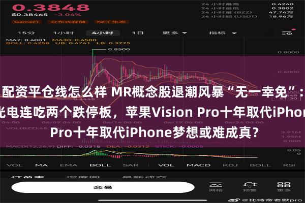 配资平仓线怎么样 MR概念股退潮风暴“无一幸免”：时空科技和力鼎光电连吃两个跌停板，苹果Vision Pro十年取代iPhone梦想或难成真？