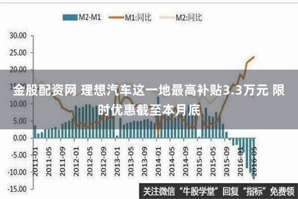 金股配资网 理想汽车这一地最高补贴3.3万元 限时优惠截至本月底