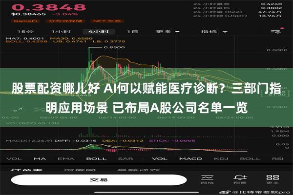 股票配资哪儿好 AI何以赋能医疗诊断？三部门指明应用场景 已布局A股公司名单一览