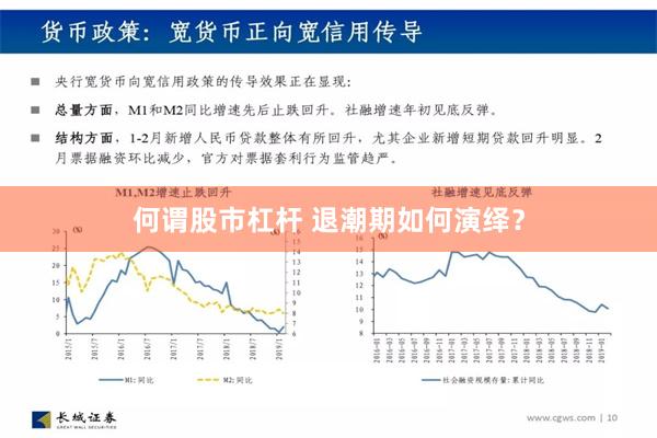 何谓股市杠杆 退潮期如何演绎？