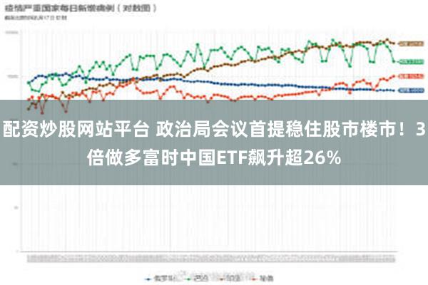 配资炒股网站平台 政治局会议首提稳住股市楼市！3倍做多富时中国ETF飙升超26%