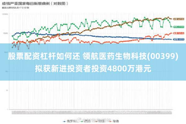 股票配资杠杆如何还 领航医药生物科技(00399)拟获新进投资者投资4800万港元