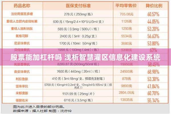 股票能加杠杆吗 浅析智慧灌区信息化建设系统