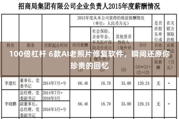 100倍杠杆 6款AI老照片修复软件，瞬间还原你珍贵的回忆