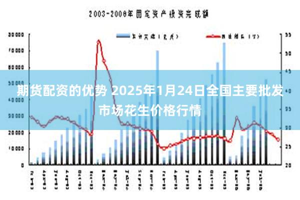 期货配资的优势 2025年1月24日全国主要批发市场花生价格行情