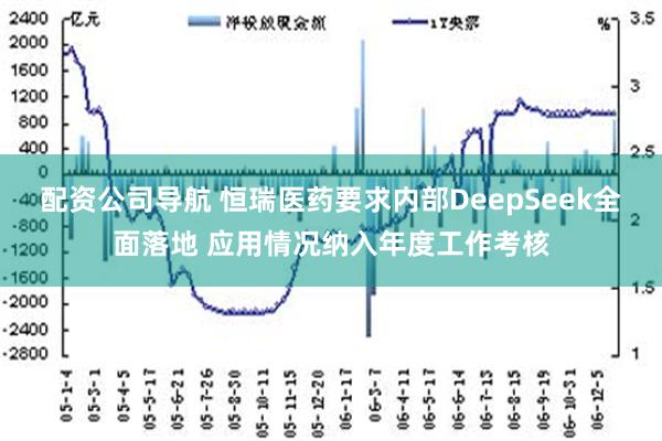 配资公司导航 恒瑞医药要求内部DeepSeek全面落地 应用情况纳入年度工作考核