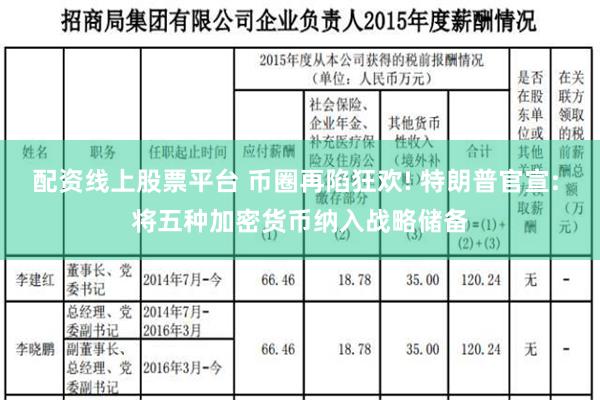 配资线上股票平台 币圈再陷狂欢! 特朗普官宣: 将五种加密货币纳入战略储备